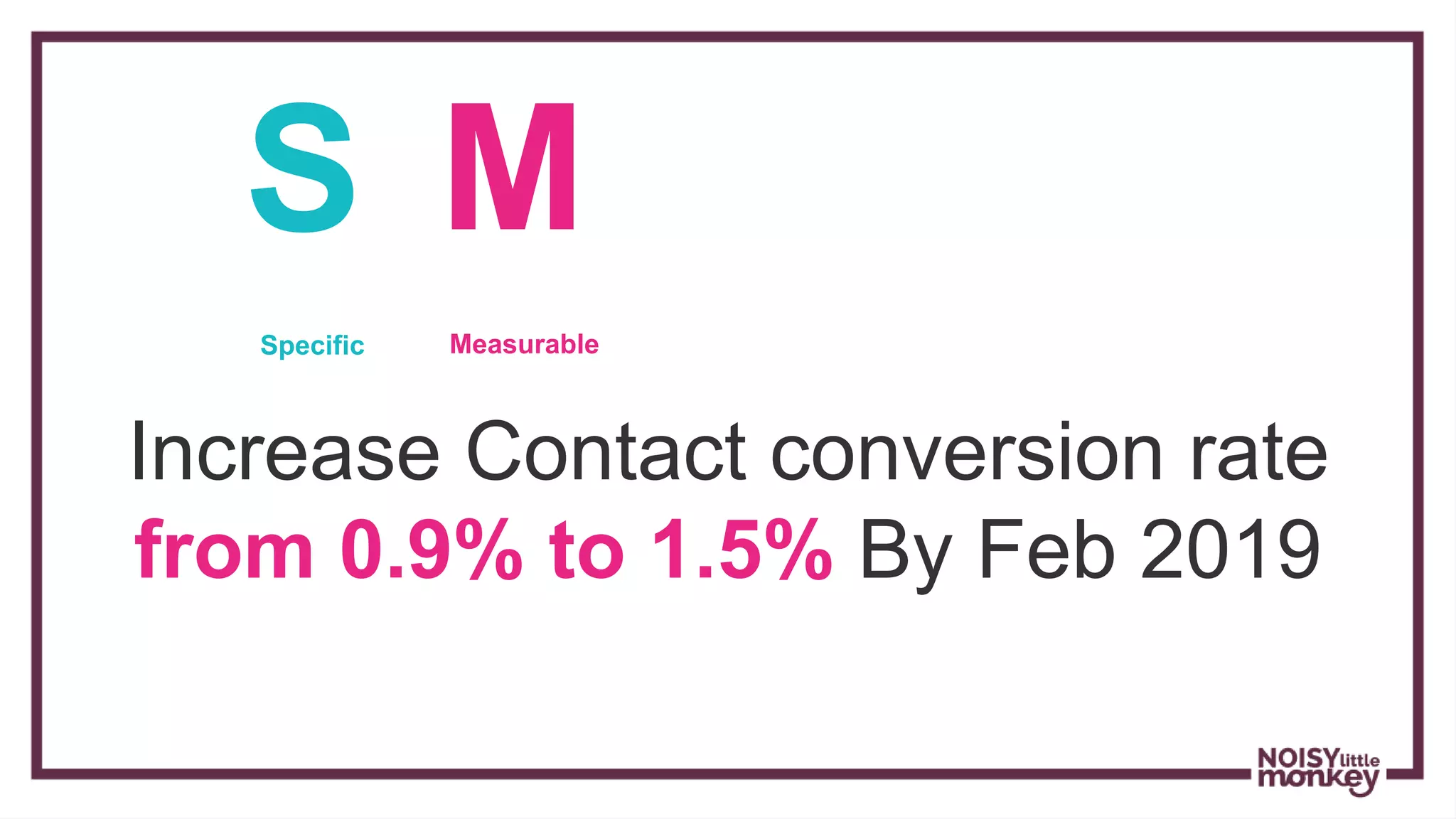 Increase Contact conversion rate
from 0.9% to 1.5% By Feb 2019
S M
Specific Measurable
 