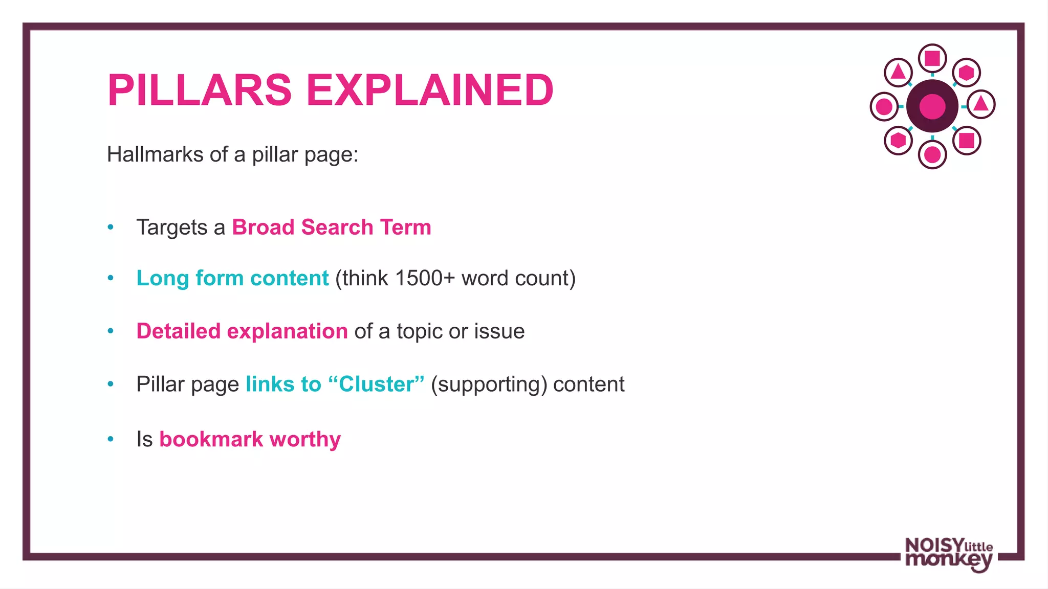 PILLARS EXPLAINED
Hallmarks of a pillar page:
• Targets a Broad Search Term
• Long form content (think 1500+ word count)
• Detailed explanation of a topic or issue
• Pillar page links to “Cluster” (supporting) content
• Is bookmark worthy
 
