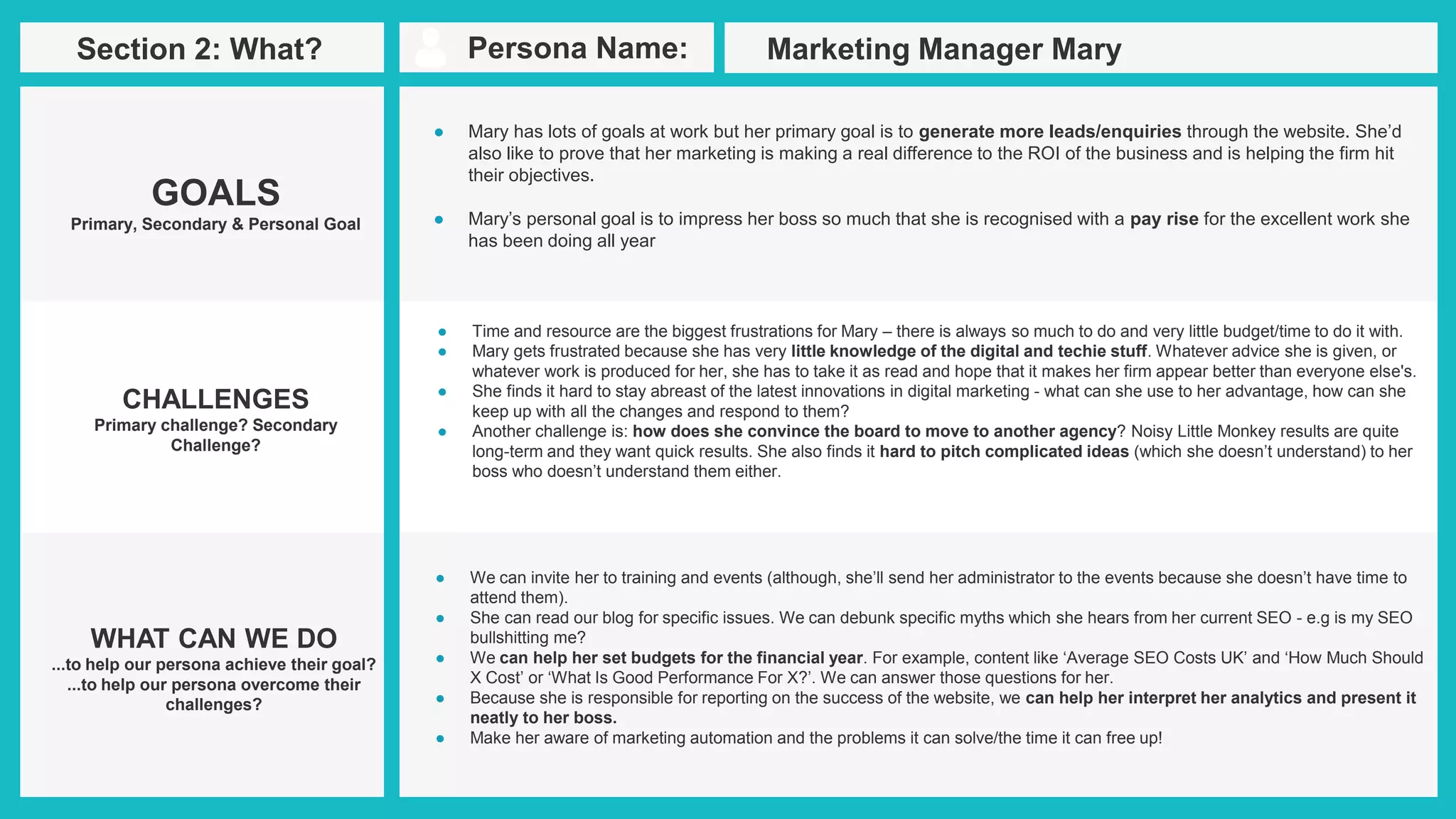 CHALLENGES
Primary challenge? Secondary
Challenge?
GOALS
Primary, Secondary & Personal Goal
WHAT CAN WE DO
...to help our persona achieve their goal?
...to help our persona overcome their
challenges?
Persona Name:Section 2: What? Marketing Manager Mary
● Mary has lots of goals at work but her primary goal is to generate more leads/enquiries through the website. She’d
also like to prove that her marketing is making a real difference to the ROI of the business and is helping the firm hit
their objectives.
● Mary’s personal goal is to impress her boss so much that she is recognised with a pay rise for the excellent work she
has been doing all year
● Time and resource are the biggest frustrations for Mary – there is always so much to do and very little budget/time to do it with.
● Mary gets frustrated because she has very little knowledge of the digital and techie stuff. Whatever advice she is given, or
whatever work is produced for her, she has to take it as read and hope that it makes her firm appear better than everyone else's.
● She finds it hard to stay abreast of the latest innovations in digital marketing - what can she use to her advantage, how can she
keep up with all the changes and respond to them?
● Another challenge is: how does she convince the board to move to another agency? Noisy Little Monkey results are quite
long-term and they want quick results. She also finds it hard to pitch complicated ideas (which she doesn’t understand) to her
boss who doesn’t understand them either.
● We can invite her to training and events (although, she’ll send her administrator to the events because she doesn’t have time to
attend them).
● She can read our blog for specific issues. We can debunk specific myths which she hears from her current SEO - e.g is my SEO
bullshitting me?
● We can help her set budgets for the financial year. For example, content like ‘Average SEO Costs UK’ and ‘How Much Should
X Cost’ or ‘What Is Good Performance For X?’. We can answer those questions for her.
● Because she is responsible for reporting on the success of the website, we can help her interpret her analytics and present it
neatly to her boss.
● Make her aware of marketing automation and the problems it can solve/the time it can free up!
 