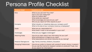 Persona Profile Checklist
 