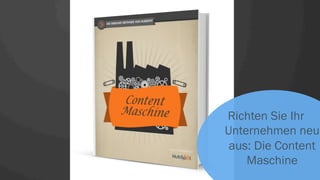 3
Create
Marketing
Assets
Create a
Content
Machine22
Create a
Content
Machine
Richten Sie Ihr
Unternehmen neu
aus: Die Content
Maschine
 