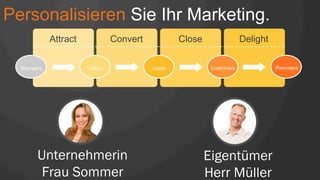 Personalisieren Sie Ihr Marketing.
Attract Convert Close Delight
Strangers Visitors Leads Customers Promoters
Unternehmerin
Frau Sommer
Eigentümer
Herr Müller
 