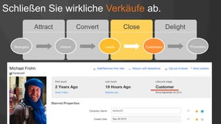 Schließen Sie wirkliche Verkäufe ab.
Attract Convert Close Delight
Strangers Visitors Leads Customers Promoters
 