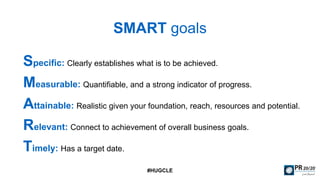 Specific: Clearly establishes what is to be achieved.
SMART goals
Measurable: Quantifiable, and a strong indicator of progress.
Attainable: Realistic given your foundation, reach, resources and potential.
Relevant: Connect to achievement of overall business goals.
Timely: Has a target date.
#HUGCLE
 
