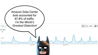 Amazon Data Center
bots accounted for
67.8% of traffic.
I’m the World’s
Greatest Detective!
 