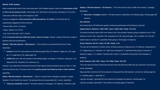 Website Traffic Analysis
When comparing last month to this month there were 10,618 website sessions, which is an improvement of 200
(+1.9%) over the previous month. Unfortunately, the 7,600 Users to the site was a decrease of -515 (-6.9%).
There were 5,298 New Users, which slipped by -8.8%.
In terms of engagement, Goal conversions (300) decreased by -15 (-20.9%). On the bright side, all
supplemental engagement metrics improved:
• Bounce Rate: 42.0% (-4.2 points)
• Pages / Session: 5.2 (+4.5%)
• Avg. Time on Site (sec): 154.7 (+30.9%)
Of the 8 channels that drove traffic last month, 3 saw an increase. However, majority of the site's increase in
sessions (200) can be attributed to:
Referral: 1,054 total sessions / +539 sessions — This is thanks to an improvement from from 2 sites.
Specifically:
• hubspot: Drove 401 more sessions to the following pages /blog (+27 sessions), /pages-two (+20), page-
six (+11), page-seven (+9), /pages-eight (+8)
• pr2020.com drove +86 more sessions to the following pages: homepage (+7 sessions), /blog-post-1 (+6),
/blog-post-2(+5), /industries (+2), /resources (+2).
However, if you total all the channels that improved, total sessions had the potential to grow by 3,249, or 1,406
more than what we saw. This means some of the positive growth was limited by drops in other channels,
specifically:
(Other): 569 total sessions / -646 sessions — Other is a channel where campaigns a grouped in Google
Analytics if it can't identify the channel. The decrease here can be associated with 1 source. Specifically:
• Trade pub enewsletter resulted in -443 fewer sessions to homepage (-107 sessions), /industries (-238).
Display: 3,162 total sessions / -132 sessions — This is the result of a drop in traffic from primarily 1 campaign.
Specifically:
• Resources 1 campaign resulted in -722 fewer sessions, specifically to the following page: /landing-page(-399
sessions)
Key Channels
Not covered above, PR 20/20 also regularly monitors the performance of the following 3 channels:
Organic Search: Sessions: 7,839 (+553) / Users: 2,525 (+522) / Goals: 132 (+43)
The boost is the direct result of 500 more visitors to the "(not provided)" keyword going to /blog/how-to-won (+239
sessions), home (+332), /industries (+50), /blog-post-one (+36), /blog-next-page (+25). In addition, the "(not set)"
keyword saw an increase of 6, specifically those going to: /home-page (+6 sessions),
Social: Sessions: 46 (-81) / Users: 42 (-89) / Goals: 2 (-5)
The drop can be attributed to LinkedIn driving -95 fewer sessions to /blog-post-one (-47 sessions), /blog-post-two (-
21), /bloggy-blogs (-2), /industries (-3). Twitter saw a decrease of -5, specifically those going to /industries (-2
sessions), /pages (-1). In addition, Facebook saw a drop of -5, specifically those going to the homepage (-3
sessions).
Email: Sessions: 583 (+297) / Users: 372 (+256) / Goals: 154 (+87)
This is the result of at least 3 emails sent this past month that performed better than any email sent in the previous
month. Specifically:
Blog subscriber email drove 234 more sessions to /blog-post-three (236 sessions), (not set) (3), /landing-page-two
(1), /website-pages (1), /blah-blah (1).
Lead gen campaign 1 generated 80 more sessions to homepage (42 sessions), /landing-page (14).
Lead gen campaign 2 generated 7 more sessions to /landing-pages (33 sessions).
 