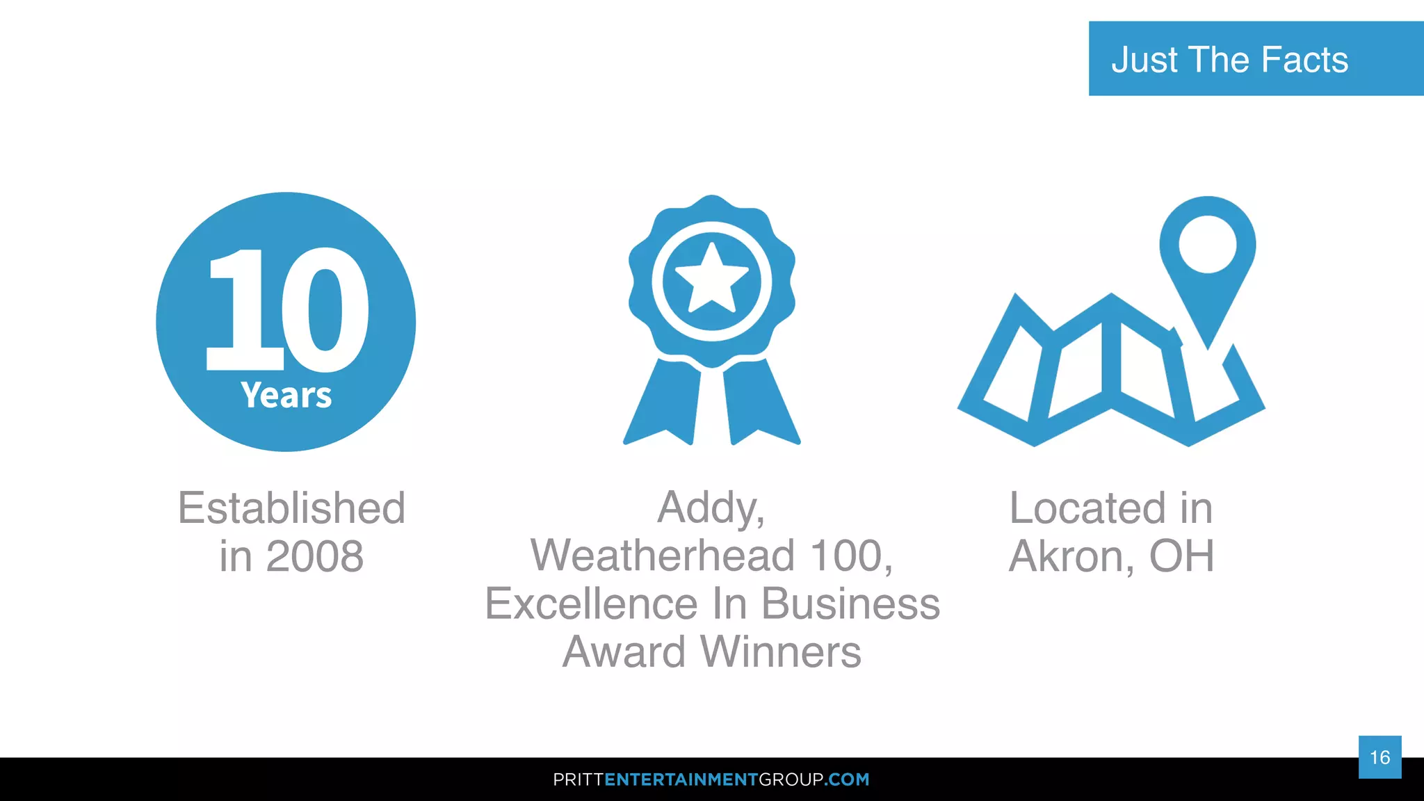 Just The Facts
16
Established
in 2008
Located in
Akron, OH
Addy,
Weatherhead 100,
Excellence In Business
Award Winners
 