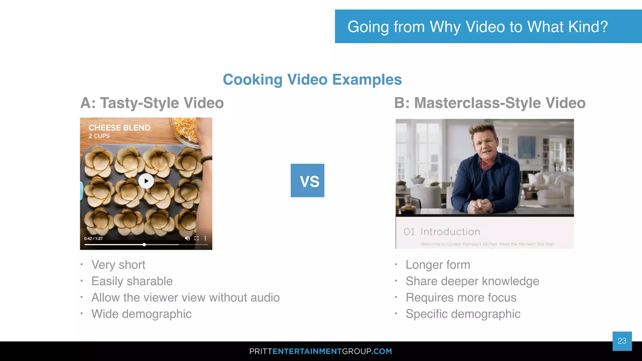 23
Going from Why Video to What Kind?
23
Cooking Video Examples
A: Tasty-Style Video B: Masterclass-Style Video
• Very short
• Easily sharable
• Allow the viewer view without audio
• Wide demographic
• Longer form
• Share deeper knowledge
• Requires more focus
• Speciﬁc demographic
VS
 