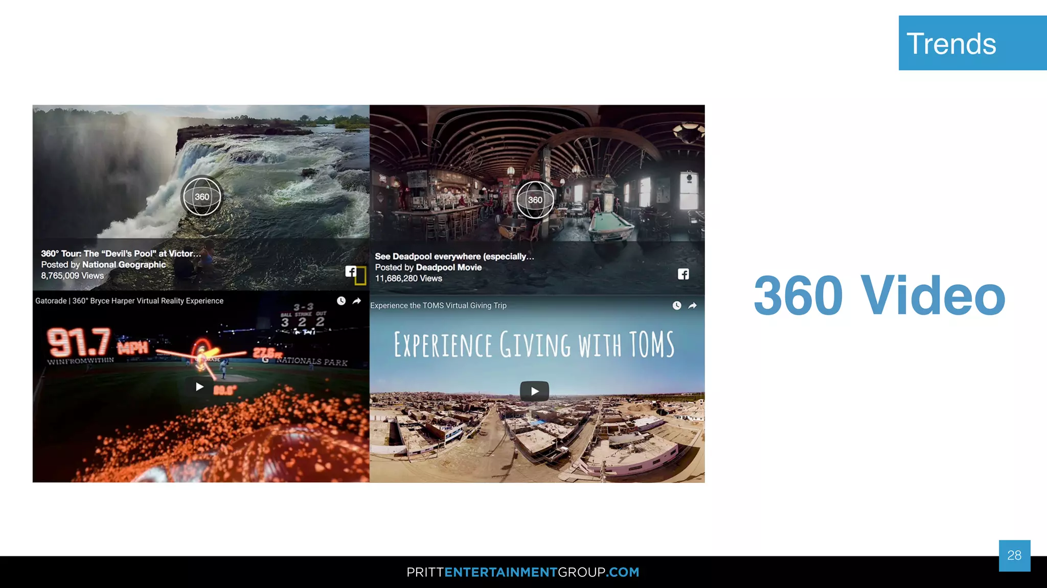 28
28
Trends
360 Video
 