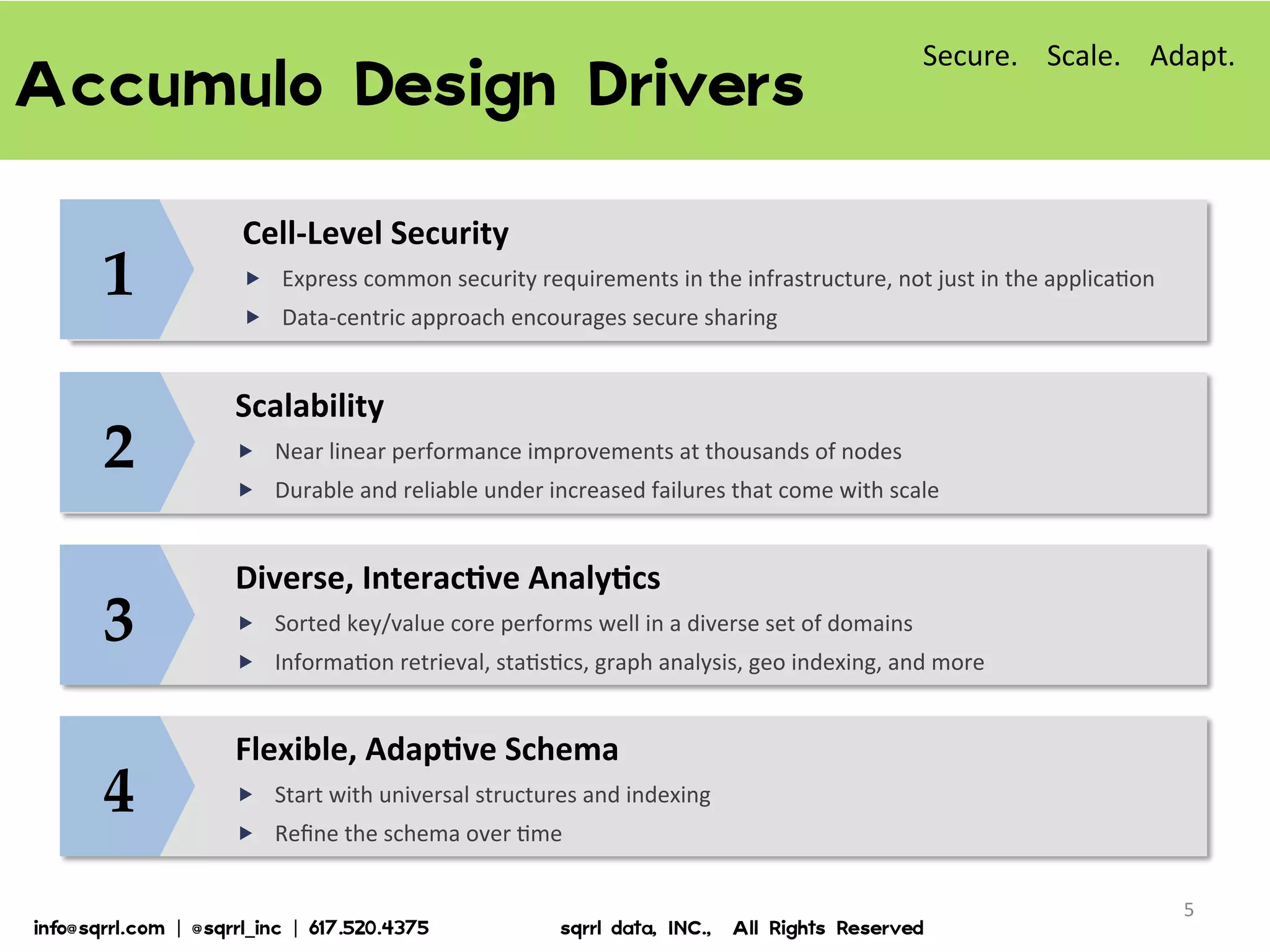 Accumulo  Design  Drivers  
Scalability	
  
„  Near	
  linear	
  performance	
  improvements	
  at	
  thousands	
  of	
  nodes	
  
„  Durable	
  and	
  reliable	
  under	
  increased	
  failures	
  that	
  come	
  with	
  scale	
  
2	
Diverse,	
  InteracBve	
  AnalyBcs	
  
„  Sorted	
  key/value	
  core	
  performs	
  well	
  in	
  a	
  diverse	
  set	
  of	
  domains	
  	
  
„  Informa7on	
  retrieval,	
  sta7s7cs,	
  graph	
  analysis,	
  geo	
  indexing,	
  and	
  more	
  
3	
Cell-­‐Level	
  Security	
  	
  
„  Express	
  common	
  security	
  requirements	
  in	
  the	
  infrastructure,	
  not	
  just	
  in	
  the	
  applica7on	
  
„  Data-­‐centric	
  approach	
  encourages	
  secure	
  sharing	
  
1	
5	
  
Secure.	
  	
  	
  	
  Scale.	
  	
  	
  	
  Adapt.	
  
Flexible,	
  AdapBve	
  Schema	
  
„  Start	
  with	
  universal	
  structures	
  and	
  indexing	
  
„  Reﬁne	
  the	
  schema	
  over	
  7me	
  
4	
info@sqrrl.com  |  @sqrrl_inc  |  617.520.4375                          sqrrl  data,  INC.,    All  Rights  Reserved  
 