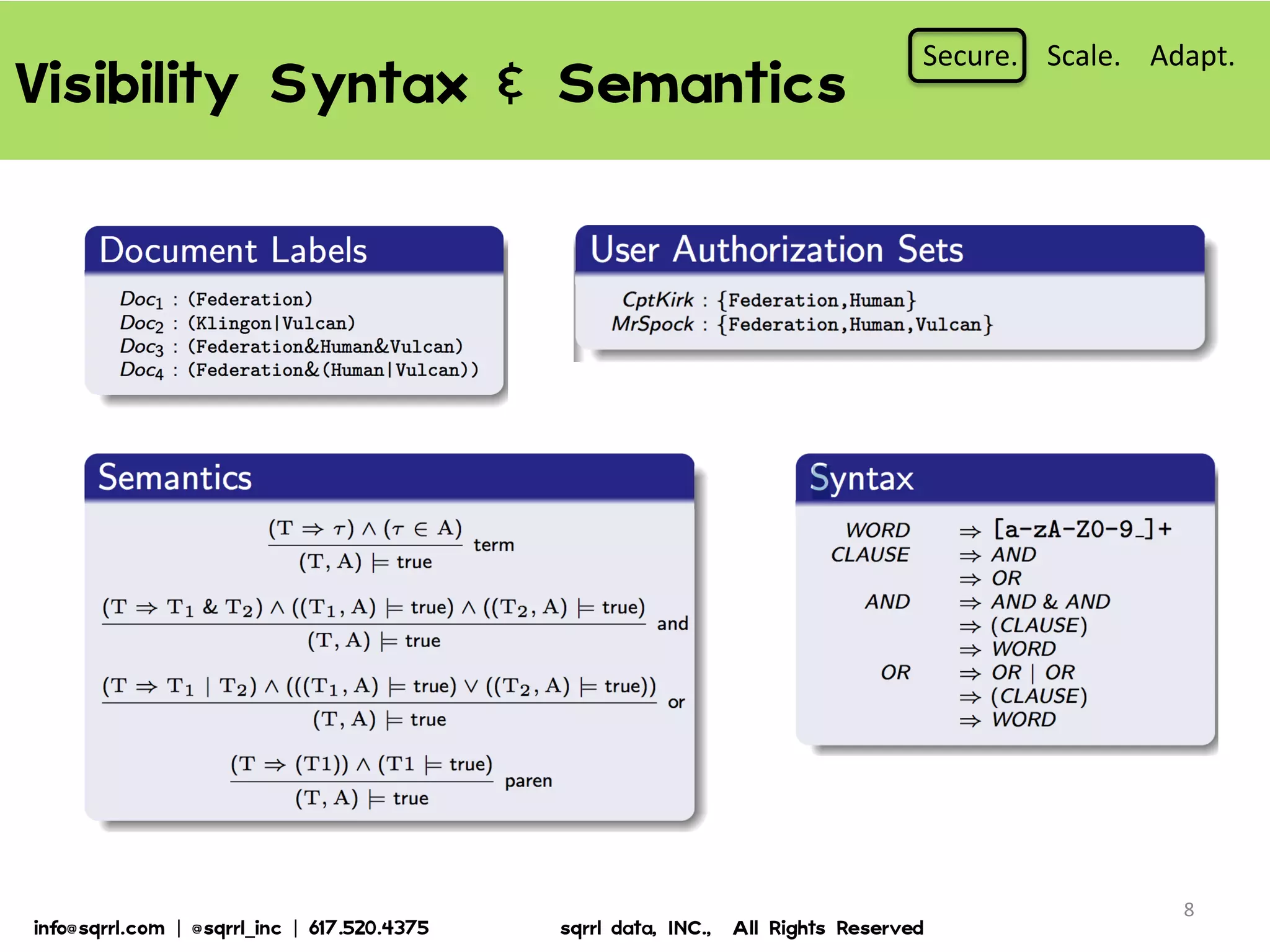 Visibility  Syntax  &  Semantics  
8	
  
Secure.	
  	
  	
  	
  Scale.	
  	
  	
  	
  Adapt.	
  
info@sqrrl.com  |  @sqrrl_inc  |  617.520.4375                          sqrrl  data,  INC.,    All  Rights  Reserved  
 