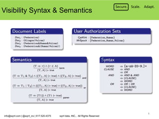 Secure. Scale. Adapt.
Visibility Syntax & Semantics




                                                                                                      8
info@sqrrl.com | @sqrrl_inc | 617.520.4375   sqrrl data, INC., All Rights Reserved
 