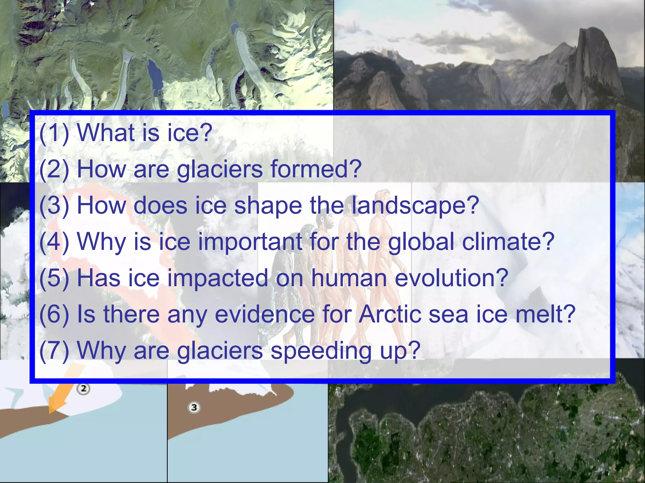 (1) What is ice? (2) How are glaciers formed? (3) How does ice shape the landscape? (4) Why is ice important for the global climate? (5) Has ice impacted on human evolution? (6) Is there any evidence for Arctic sea ice melt? (7) Why are glaciers speeding up?