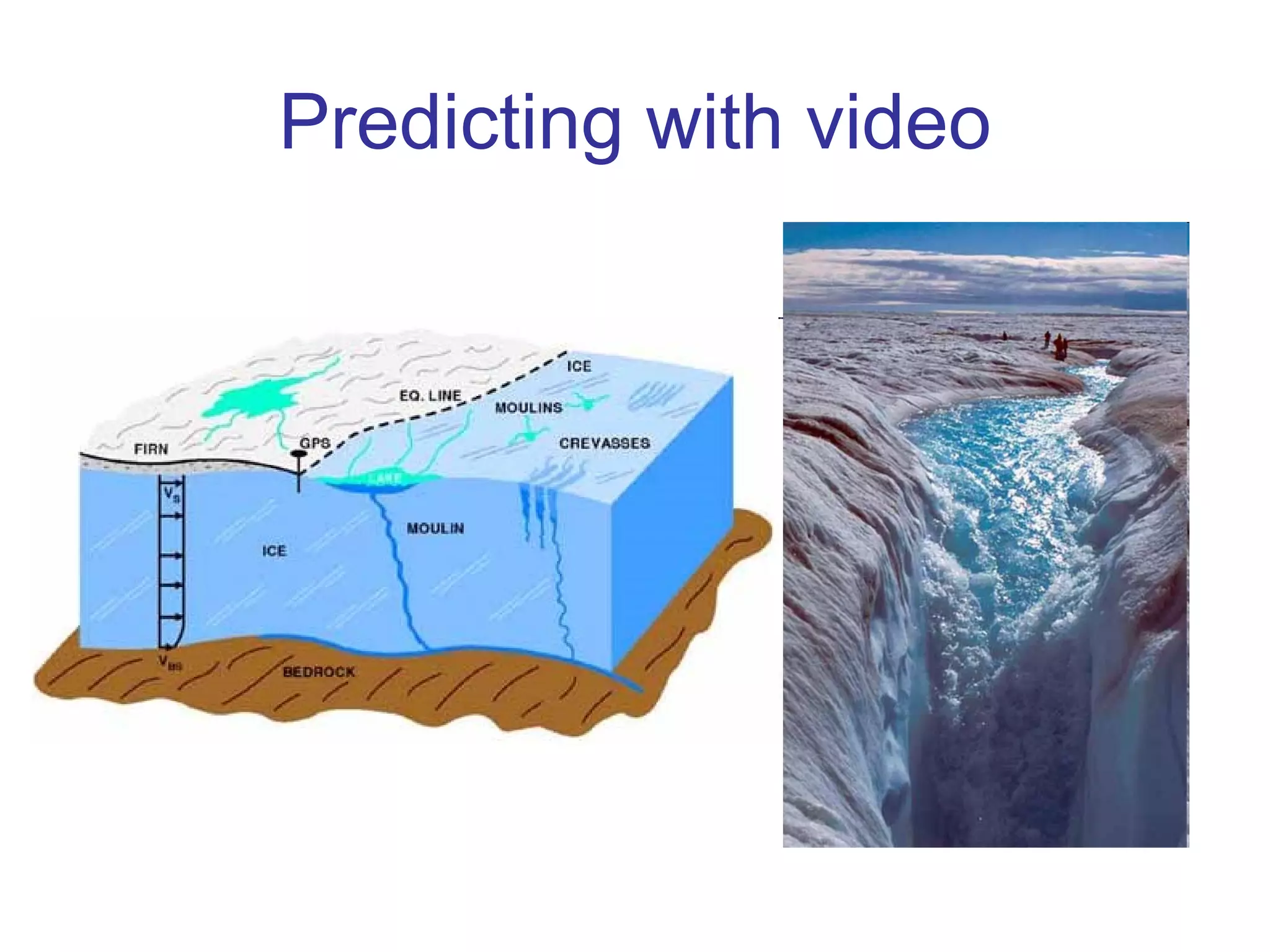 Predicting with video