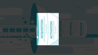 5-Step CRO Framework