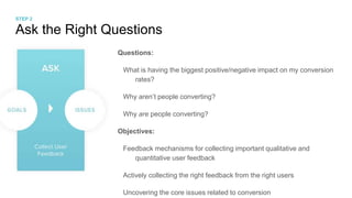 Ask the Right Questions
Questions:
What is having the biggest positive/negative impact on my conversion
rates?
Why aren’t people converting?
Why are people converting?
Objectives:
Feedback mechanisms for collecting important qualitative and
quantitative user feedback
Actively collecting the right feedback from the right users
Uncovering the core issues related to conversion
STEP 2
 