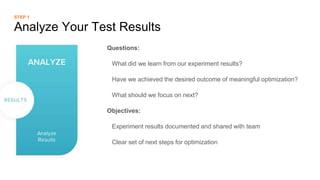 Analyze Your Test Results
Questions:
What did we learn from our experiment results?
Have we achieved the desired outcome of meaningful optimization?
What should we focus on next?
Objectives:
Experiment results documented and shared with team
Clear set of next steps for optimization
STEP 1
 