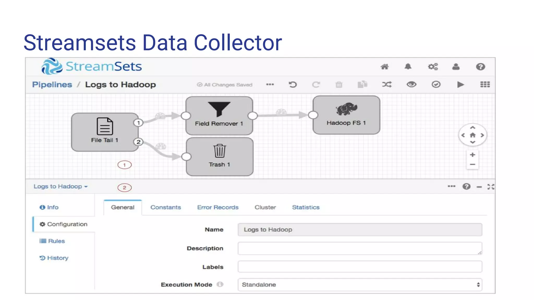 Streamsets Data Collector 