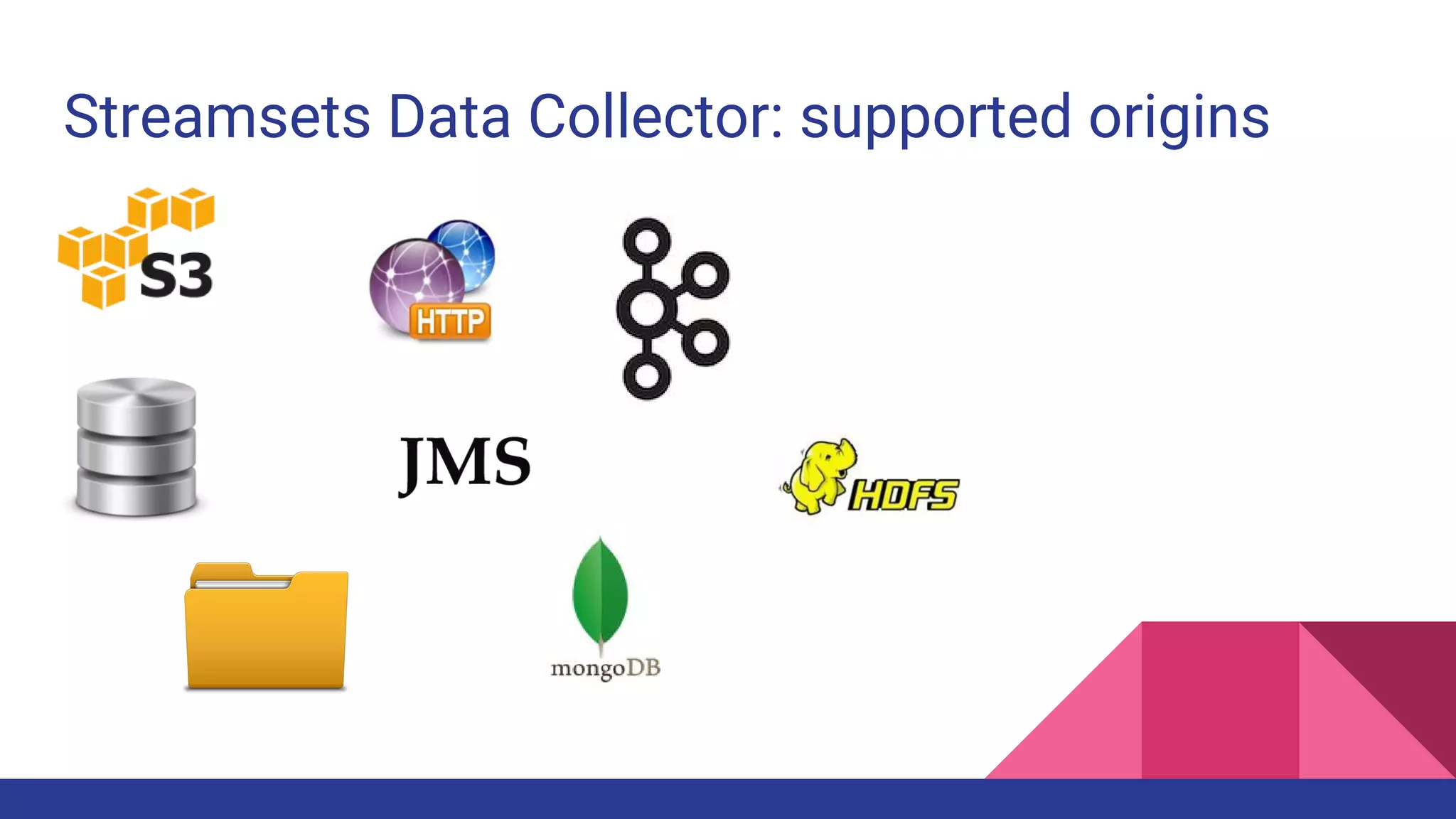 Streamsets Data Collector: supported origins 