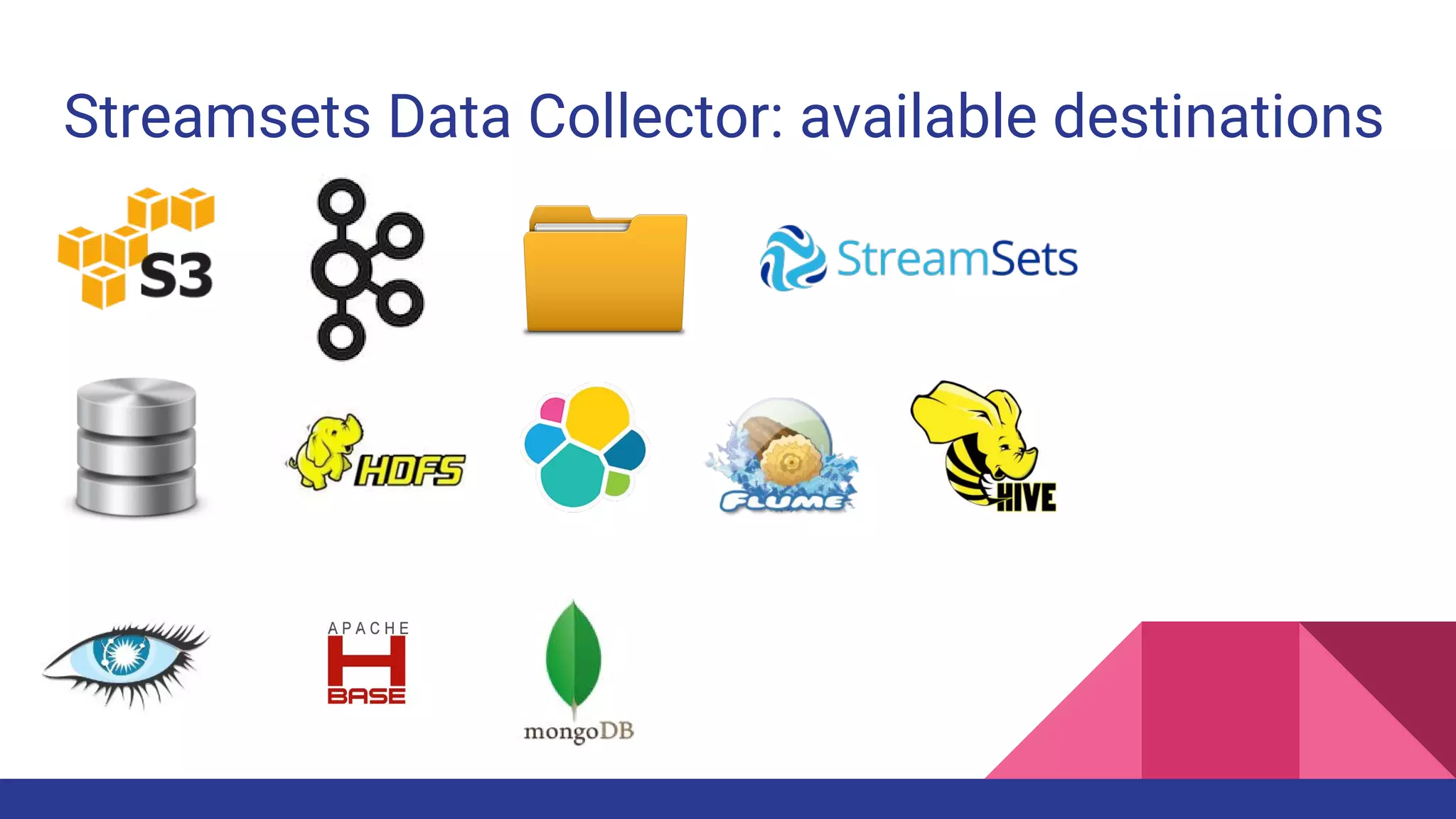 Streamsets Data Collector: available destinations 