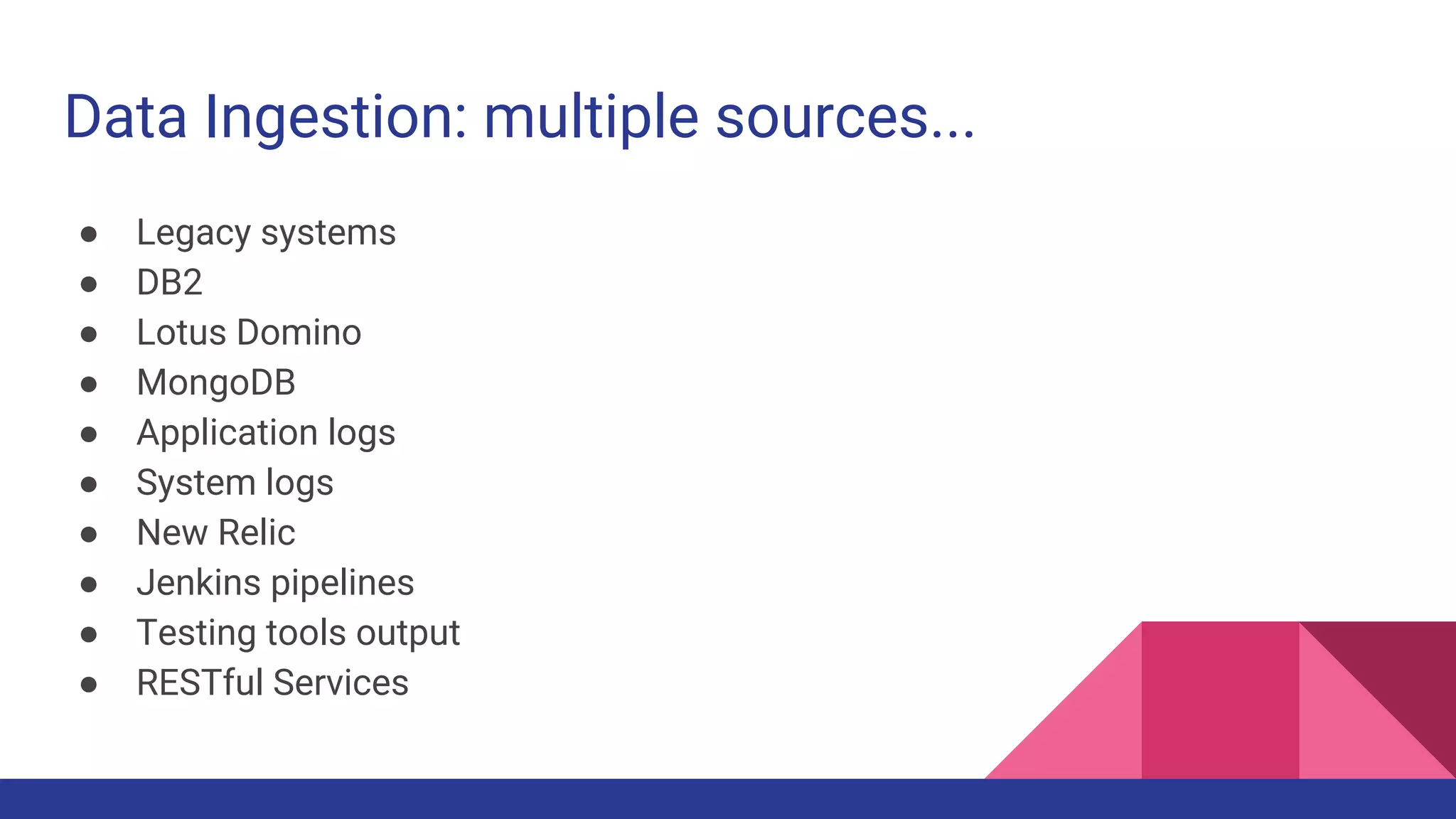 Data Ingestion: multiple sources... ● Legacy systems ● DB2 ● Lotus Domino ● MongoDB ● Application logs ● System logs ● New Relic ● Jenkins pipelines ● Testing tools output ● RESTful Services 