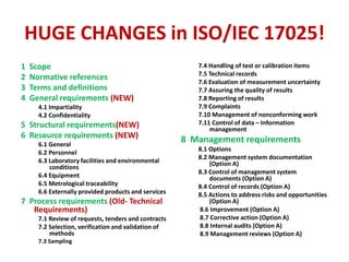 HUGE CHANGES in ISO/IEC 17025!
1 Scope
2 Normative references
3 Terms and definitions
4 General requirements (NEW)
4.1 Impartiality
4.2 Confidentiality
5 Structural requirements(NEW)
6 Resource requirements (NEW)
6.1 General
6.2 Personnel
6.3 Laboratory facilities and environmental
conditions
6.4 Equipment
6.5 Metrological traceability
6.6 Externally provided products and services
7 Process requirements (Old- Technical
Requirements)
7.1 Review of requests, tenders and contracts
7.2 Selection, verification and validation of
methods
7.3 Sampling
7.4 Handling of test or calibration items
7.5 Technical records
7.6 Evaluation of measurement uncertainty
7.7 Assuring the quality of results
7.8 Reporting of results
7.9 Complaints
7.10 Management of nonconforming work
7.11 Control of data – Information
management
8 Management requirements
8.1 Options
8.2 Management system documentation
(Option A)
8.3 Control of management system
documents (Option A)
8.4 Control of records (Option A)
8.5 Actions to address risks and opportunities
(Option A)
8.6 Improvement (Option A)
8.7 Corrective action (Option A)
8.8 Internal audits (Option A)
8.9 Management reviews (Option A)
 
