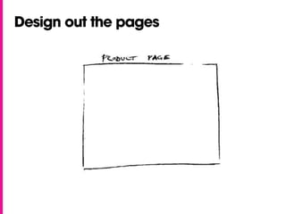 Design out the pages
 
