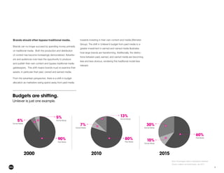 3
Brands should often bypass traditional media.
Brands can no longer succeed by spending money primarily
on traditional media. Both the production and distribution
of content has become increasingly democratized. Advertis-
ers and audiences now have the opportunity to produce
and publish their own content and bypass traditional media
gatekeepers. This shift means brands must re-examine their
assets, in particular their paid, owned and earned media.
From the advertiser perspective, there is a shift in budget
allocation as marketers swing spend away from paid media
towards investing in their own content and media (Altimeter
Group). The shift in Unilever’s budget from paid media to a
greater investment in earned and owned media illustrates
how large brands are transforming. Additionally, the distinc-
tions between paid, earned, and owned media are becoming
less and less obvious, rendering this traditional model less
relevant.
Note: Percentages relate to impressions delivered
Source: Unilever via Credit Suisse, Jan 2012
 