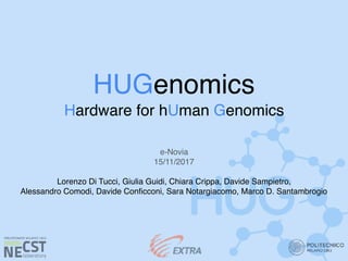 HUGenomics
Hardware for hUman Genomics
e-Novia
15/11/2017
Lorenzo Di Tucci, Giulia Guidi, Chiara Crippa, Davide Sampietro,
Alessandro Comodi, Davide Conﬁcconi, Sara Notargiacomo, Marco D. Santambrogio
 