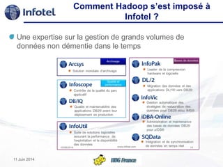 Comment Hadoop s’est imposé à
Infotel ?
Une expertise sur la gestion de grands volumes de
données non démentie dans le tem...