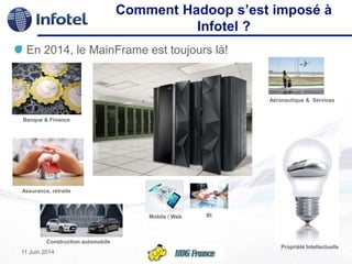 Comment Hadoop s’est imposé à
Infotel ?
En 2014, le MainFrame est toujours là!
11 Juin 2014
Banque & Finance
Aéronautique ...