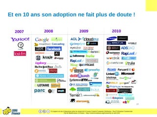 Ce support est mis à disposition selon les termes de la Licence Creative Commons Attribution - Pas d’Utilisation Commerciale
- Pas de Modification 2.0 France. - http://creativecommons.org/licenses/by-nc-nd/2.0/fr/
Et en 10 ans son adoption ne fait plus de doute !
 