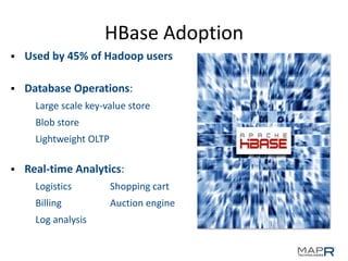 HBase Issues
Reliability
•Compactions disrupt operations
•Very slow crash recovery
•Unreliable splitting
Business continui...