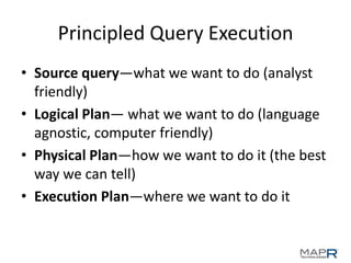 Principled Query Execution
Source
Query Parser
Logical
Plan Optimizer
Physical
Plan Execution
SQL 2003
DrQL
MongoQL
DSL
sc...