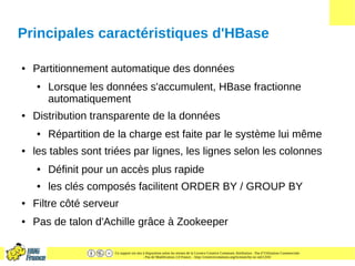 Ce support est mis à disposition selon les termes de la Licence Creative Commons Attribution - Pas d’Utilisation Commerciale
- Pas de Modification 2.0 France. - http://creativecommons.org/licenses/by-nc-nd/2.0/fr/
Principales caractéristiques d'HBase
● Partitionnement automatique des données
● Lorsque les données s'accumulent, HBase fractionne
automatiquement
● Distribution transparente de la données
● Répartition de la charge est faite par le système lui même
● les tables sont triées par lignes, les lignes selon les colonnes
● Définit pour un accès plus rapide
● les clés composés facilitent ORDER BY / GROUP BY
● Filtre côté serveur
● Pas de talon d'Achille grâce à Zookeeper
 