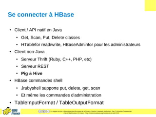 Ce support est mis à disposition selon les termes de la Licence Creative Commons Attribution - Pas d’Utilisation Commerciale
- Pas de Modification 2.0 France. - http://creativecommons.org/licenses/by-nc-nd/2.0/fr/
Se connecter à HBase
● Client / API natif en Java
● Get, Scan, Put, Delete classes
● HTablefor read/write, HBaseAdminfor pour les administrateurs
● Client non-Java
● Serveur Thrift (Ruby, C++, PHP, etc)
● Serveur REST
● Pig & Hive
● HBase commandes shell
● Jrubyshell supporte put, delete, get, scan
● Et même les commandes d'administration
● TableInputFormat / TableOutputFormat
 