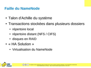 Ce support est mis à disposition selon les termes de la Licence Creative Commons Attribution - Pas d’Utilisation Commerciale
- Pas de Modification 2.0 France. - http://creativecommons.org/licenses/by-nc-nd/2.0/fr/
Faille du NameNode
● Talon d'Achille du système
● Transactions stockées dans plusieurs dossiers
● répertoire local
● répertoire distant (NFS / CIFS)
● disques en RAID
● « HA Solution »
● Virtualisation du NameNode
 