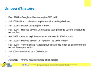 Ce support est mis à disposition selon les termes de la Licence Creative Commons Attribution - Pas d’Utilisation Commerciale
- Pas de Modification 2.0 France. - http://creativecommons.org/licenses/by-nc-nd/2.0/fr/
Un peu d'histoire
● Dec 2004 – Google publie ses papier GFS, MR
● Juil 2005 – Nutch utilise une implémentation de MapReduce
● Jan 2006 – Doug Cutting rejoint Yahoo!
● Fév 2006 – Hadoop devient un nouveau sous-projet de Lucene (Moteur de
recherche)
● Avr 2007 – Yahoo! exploite un cluster Hadoop de 1000 nœuds
● Jan 2008 – Hadoop devient un "Apache Top Level Project"
● Fev 2008 – Yahoo! utilise Hadoop pour calculer les index de son moteur de
recherche en production
● Juil 2008 – un cluster de 4 000 nœuds
● ...
● Jiun 2011 – 40 000 nœuds Hadoop chez Yahoo!
 