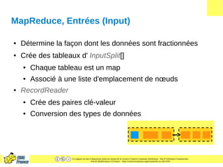 Une introduction à MapReduce | PDF