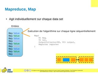 Une introduction à MapReduce | PDF