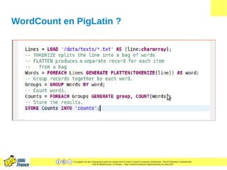 Ce support est mis à disposition selon les termes de la Licence Creative Commons Attribution - Pas d’Utilisation Commerciale
- Pas de Modification 2.0 France. - http://creativecommons.org/licenses/by-nc-nd/2.0/fr/
WordCount en PigLatin ?
 