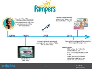 Enables toddlers to feel grown up by: