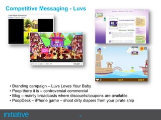 Disposable Baby Product IndustrySales projected to remain flat or even decline through 2015 ~ $3.4 billion Recession’s impact Parents are price sensitive & spend more time looking for deals Many people delayed having children – fertility rate declined 1.8% in 2008 Rise of private label – increase of 3% of market share to 17.1% in 2009 Discounters – 3 out of 4 mothers surveyed shop at discounters such as Walmart and Target Diaper sales declining – fell 2.4% from 2009 to 2010 Other disposables’ sales rose from 2009 to 2010 Wipes rose 3% Cleansing/care products rose 1.9%Market ShareKimberly-ClarkOtherP&G*Mintel, March 2011