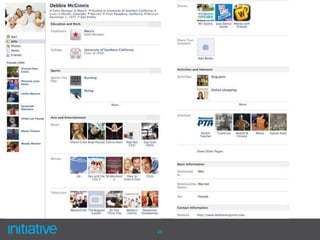 Spend $400,000 on pediatric resident training program and provide skin rash educationIntroduction of value packsSOURCE: pampers.com