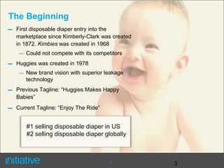 The BeginningFirst disposable diaper entry into the marketplace since Kimberly-Clark was created in 1872.Kimbies was created in 1968
