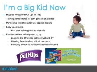 Could not compete with its competitors