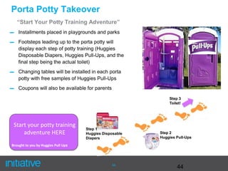  Pampers Theater – Web series related to a variety of parenting topicsCompetitive Messaging - Luvs Branding campaign – Luvs Loves Your Baby