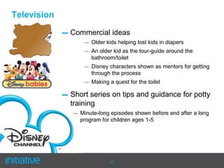  Poop there it is – controversial commercial