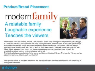  Blog – mainly broadcasts where discounts/coupons are available