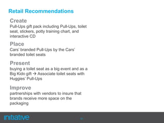  There is a quiet competition between kids – “She learned how to swim already?”